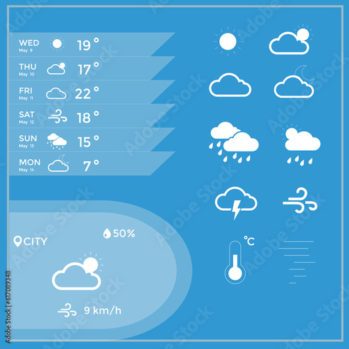 Weather template