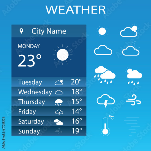 Weather widget app for mobile