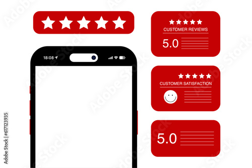 Review Messages by Customer