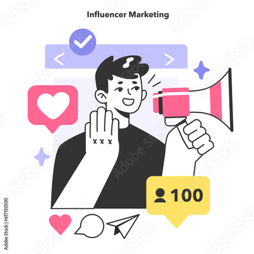 Influencer marketing. Digital promotion in social networks. Website