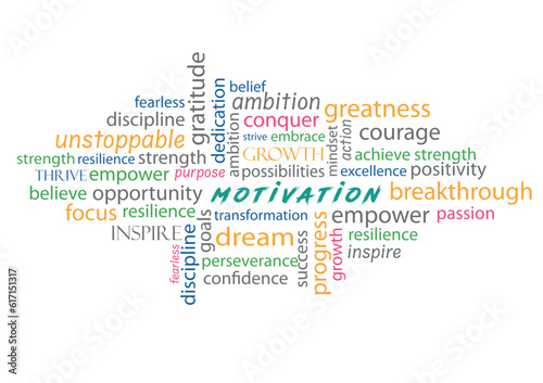 Motivation Word Cloud Typographic Text Cloud