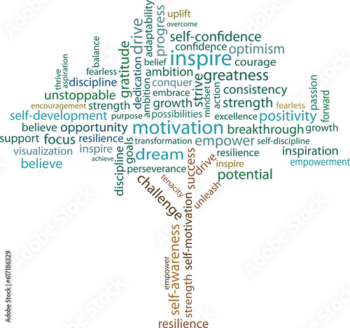 Motivation Tree Word cloud, Text Cloud, Typography 