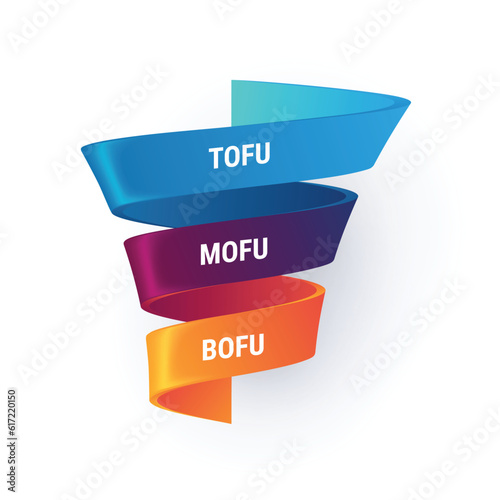 Marketing funnel infographic. vector illustration
