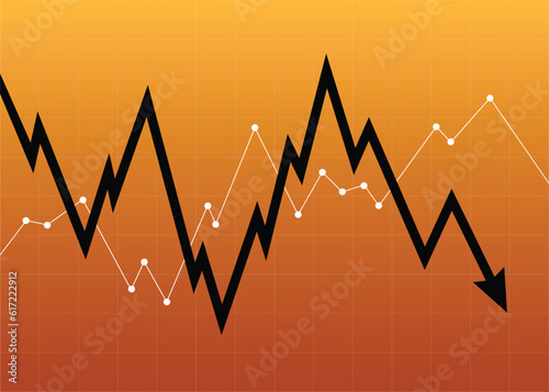 high volatility stock price market uncertainty volatile chart