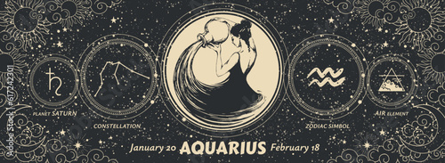 Aquarius zodiac sign, vintage black banner with female character engraving, astrology symbols, date, constellation, modern horoscope chart. Mystical hand drawn vector illustration, calendar.