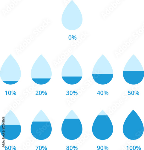 Water or liquids level percent icon. Water drop infographic elements. Vector illustration.