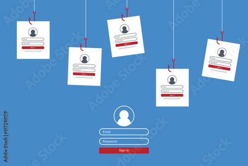 Phishing