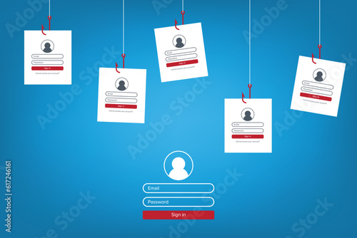 Phishing