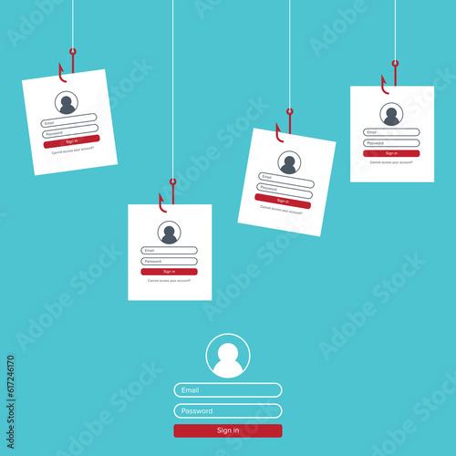 Phishing