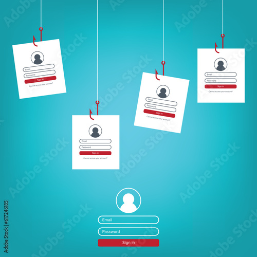 Phishing