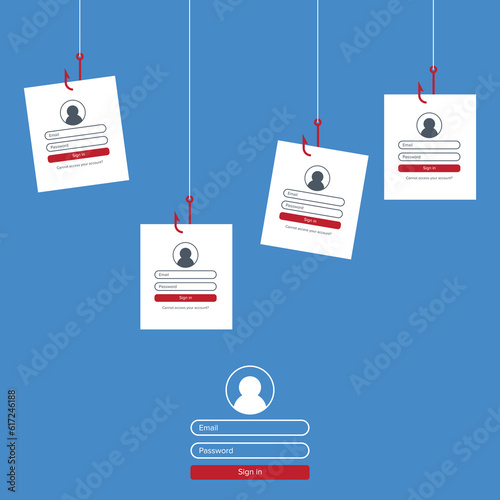 Phishing