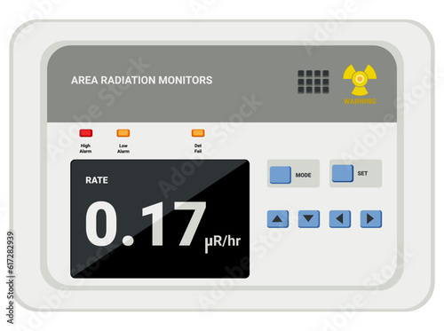 Area monitoring radiation survey meters used to monitor radiation levels in near laboratories where radioactive materials or other radiation sources are present. Flat design
