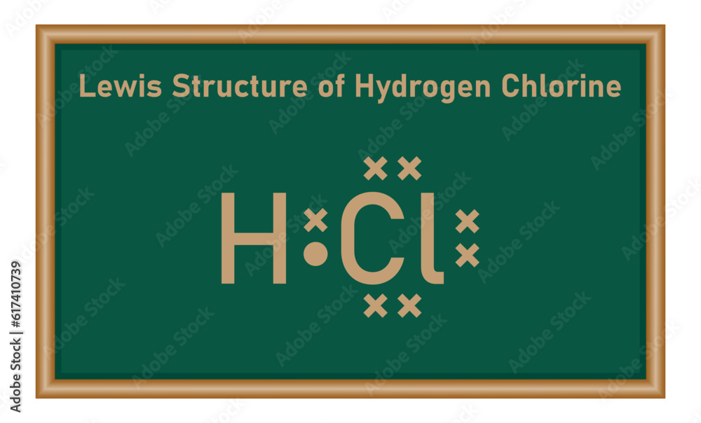 Lewis electron dot structure for a molecule of hydrogen chloride. HCl
