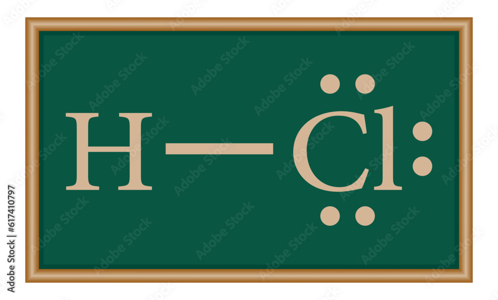 Vetor de Lewis electron dot structure for a molecule of hydrogen