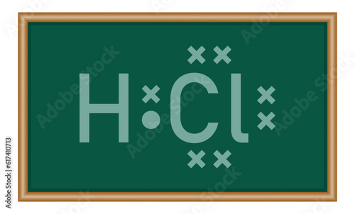 Lewis electron dot structure for a molecule of hydrogen chloride. HCl lewis structure. Resources for teachers and students.