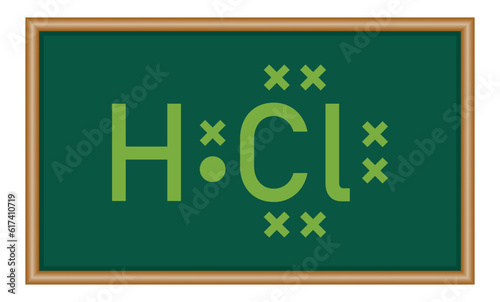 Lewis electron dot structure for a molecule of hydrogen chloride. HCl lewis structure. Resources for teachers and students.