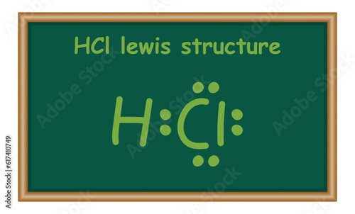 Lewis electron dot structure for a molecule of hydrogen chloride. HCl lewis structure. Resources for teachers and students.