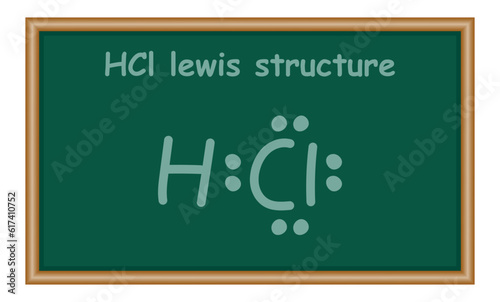 Lewis electron dot structure for a molecule of hydrogen chloride. HCl lewis structure. Resources for teachers and students.