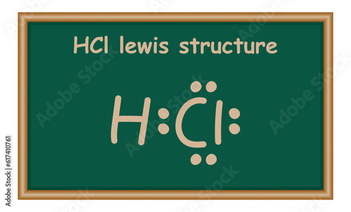 Lewis electron dot structure for a molecule of hydrogen chloride. HCl lewis structure. Resources for teachers and students.