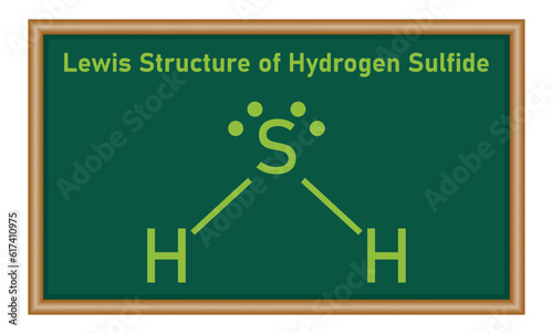 Lewis structure of hydrogen sulfide (H2S). Chemistry resources for teachers and students.
