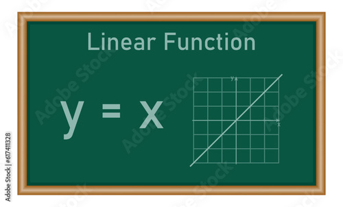 Linear function. type of function in mathematics. Mathematics resources for teachers and students.