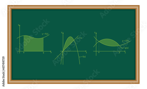 Area between two curves by integration. Integral a function graph in mathematics. Mathematics resources for teachers. Mathematics resources for teachers and students.