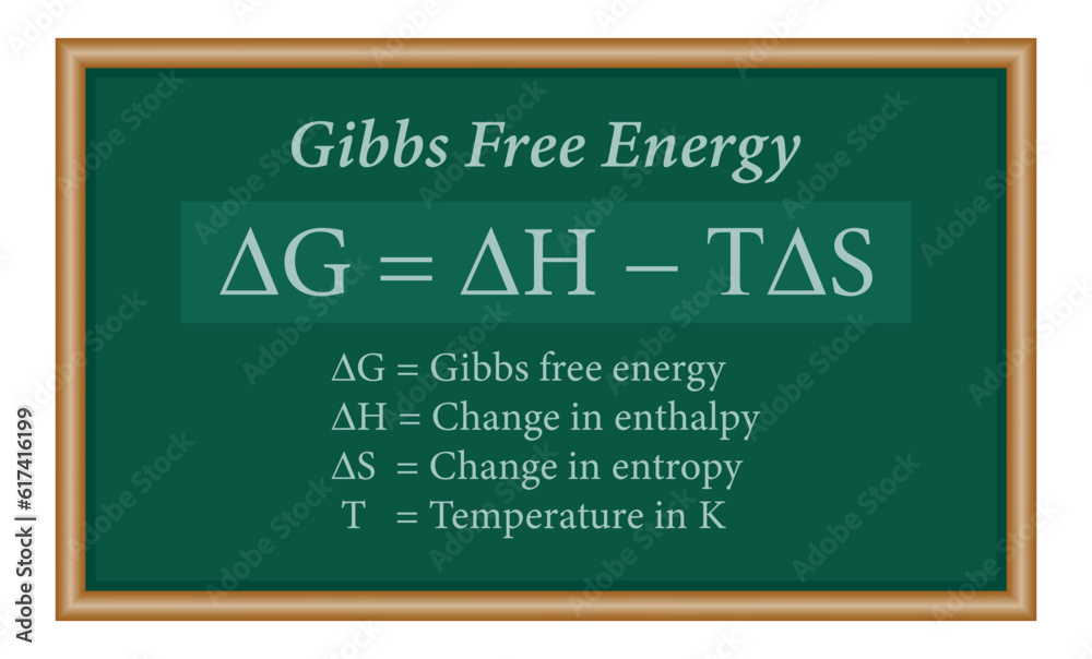 The gibbs free energy formula mathematics resources for teachers and