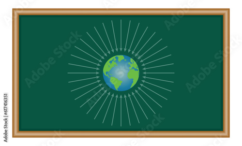 Gravitational field of earth diagram. Physics resources for teachers and students.