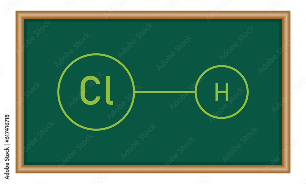 Bond polarity in Hydrochloric acid (HCl) molecule. Chemistry resources