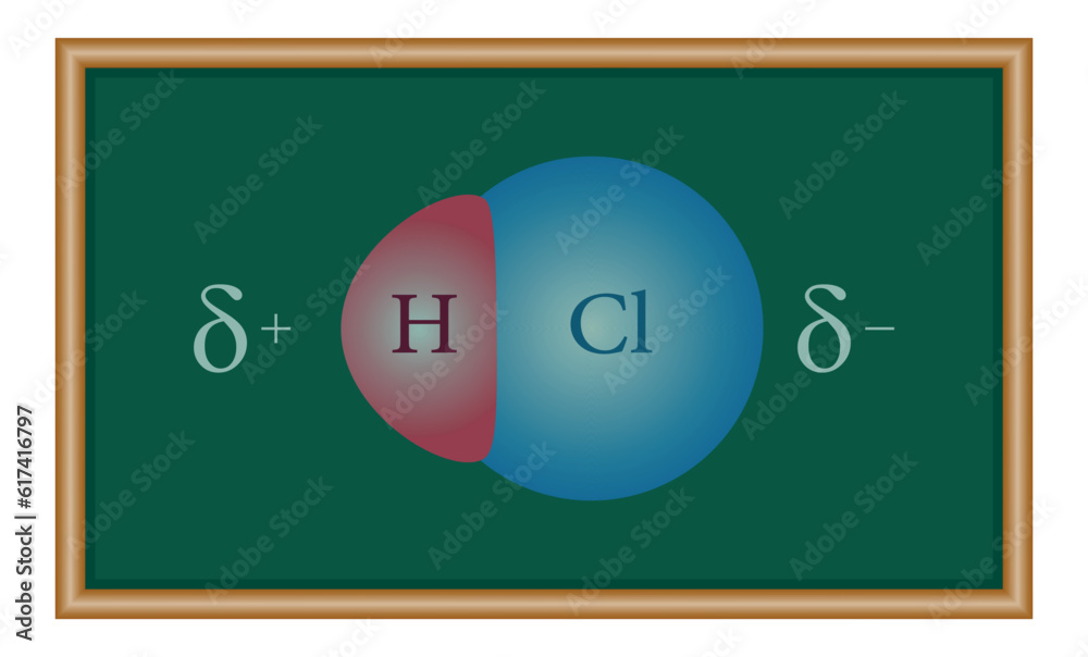 Bond polarity in Hydrochloric acid (HCl) molecule. Chemistry resources