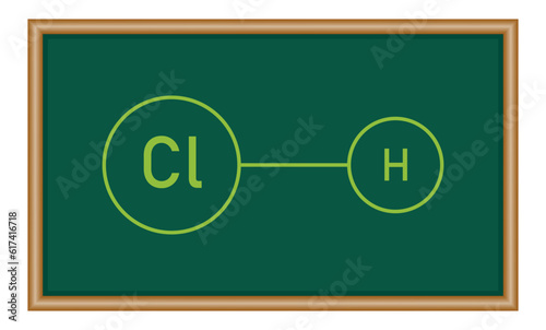Bond polarity in Hydrochloric acid (HCl) molecule. Chemistry resources for teachers and students.
