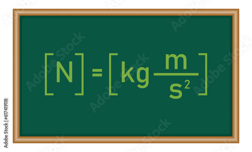Force is measured in unit of newtons. International system of units. Scientific vector illustration isolated on white background.