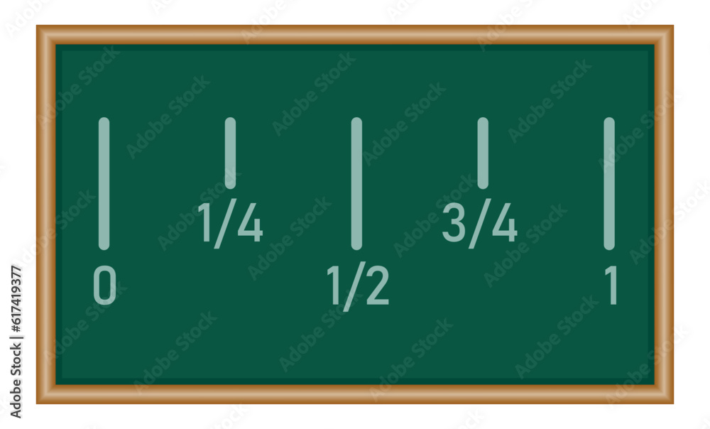 Fraction Number Line In Mathematics Divide 0 To 1 Into 4 Equal Parts Fraction Number Line In Mathematics Divide 0 To 1 Into 4 Equal Parts