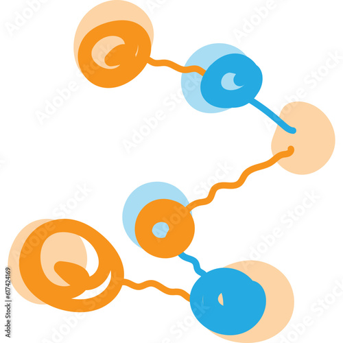 Molecular Science Element