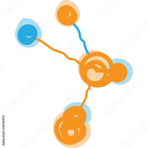 Molecular Science Element