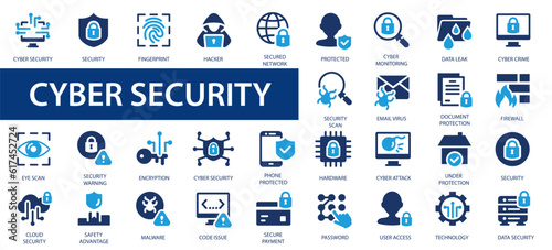Slika na platnu Cyber security icons set