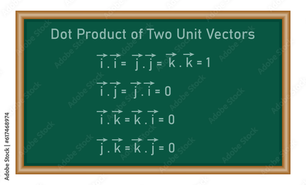 Dot product of two unit vectors. Mathematics resources for teachers and students. Dot product of two unit vectors. Mathematics resources for teachers and students.