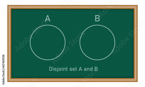 Disjoint set A and B using venn diagram in mathematics. Mathematics resources for teachers and students.