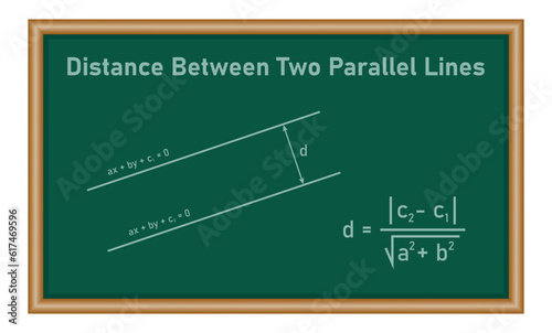 Distance between two parallel lines. Mathematics resources for teachers and students.