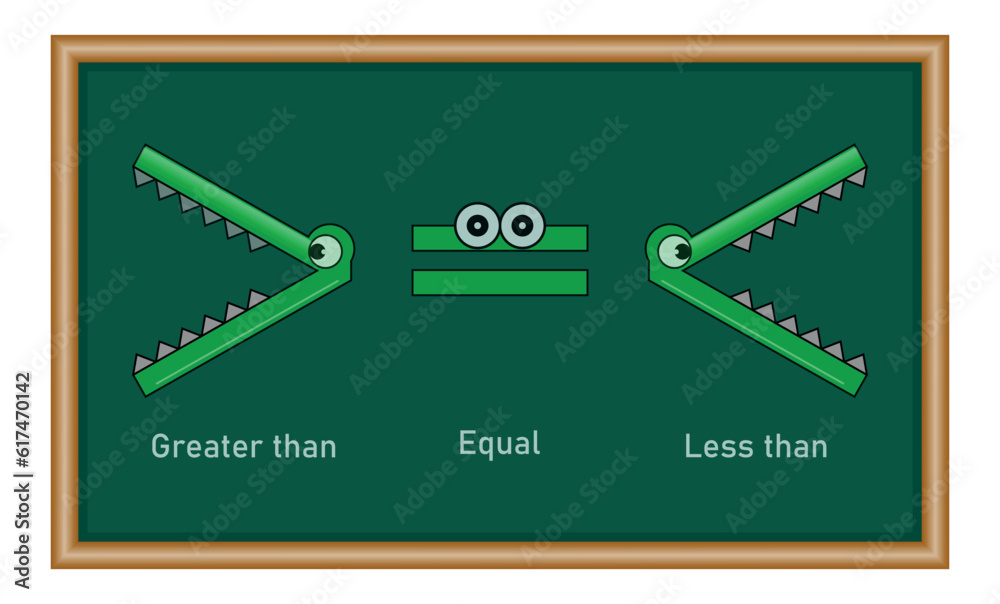 less-than-greater-than-and-equal-symbol-in-mathematics-inequality