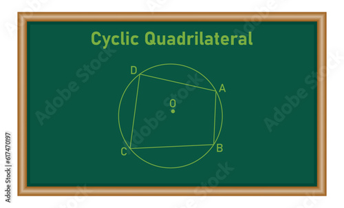 Example of cyclic quadrilateral. opposite angles in a cyclic quadrilateral add up to °180. Four corners on the circle. vector illustration isolated on white background.