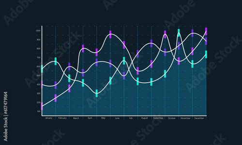 Data visualization elements, marketing charts. Flat design. Business charts and graphs infographic elements vector illustration