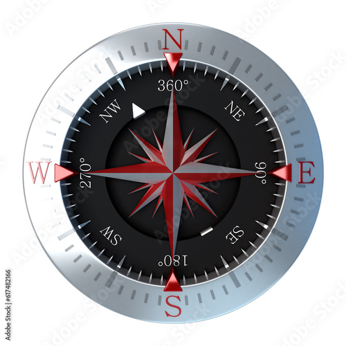 Compass red