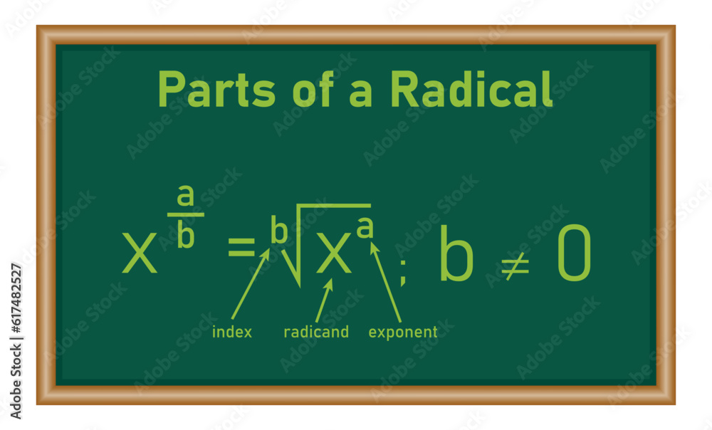 Parts of a radical in mathematics. Index, radicand, exponent and radical symbol. Math resources for teachers and students. Parts of a radical in mathematics. Index, radicand, exponent and radical symbol. Math resources for teachers and students.