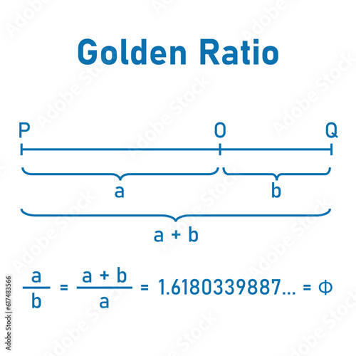 Line segment in the golden ratio in mathematics. math resources for teachers and students.