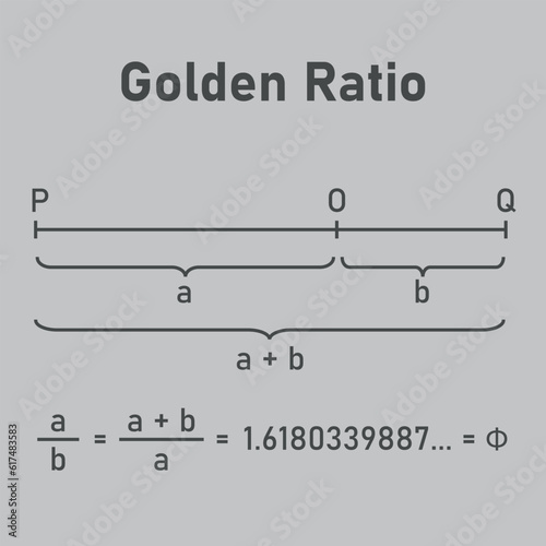 Line segment in the golden ratio in mathematics. math resources for teachers and students.