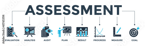 Assessment banner web icon vector illustration for accreditation and evaluation method on business and education with evaluation, analysis, audit, plan, result, progress, measure, and goal icon