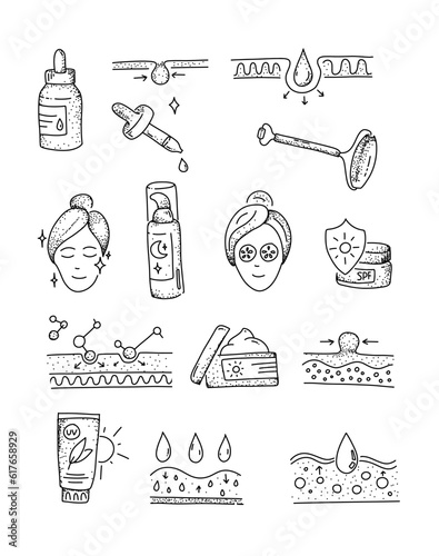 Icons set for skin care. Doodle collection face and beauty. Anti aging treatment for skin cell