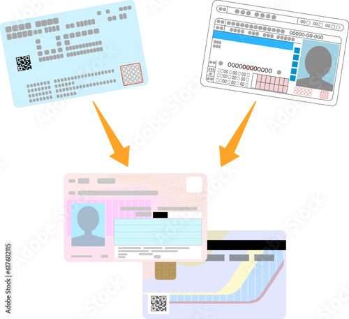マイナンバーカードと一体化する医療保険証と運転免許証　日本