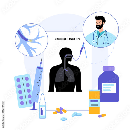 Bronchoscopy procedure concept